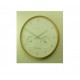TIMEZONE